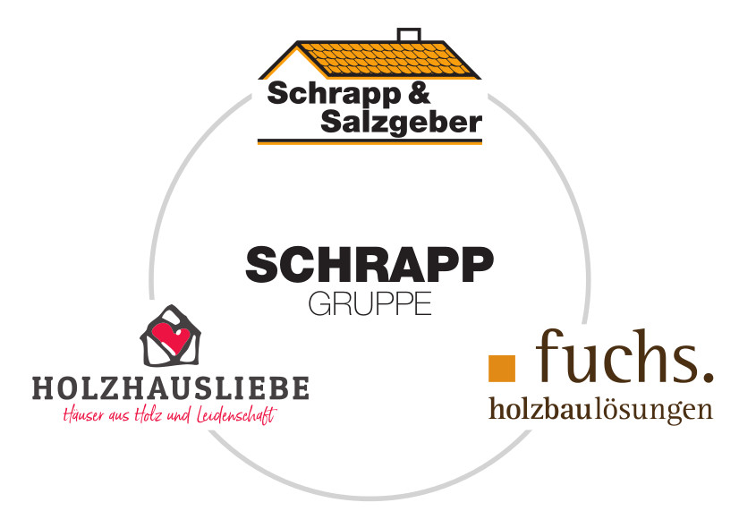 Logo Schrapp Gruppe