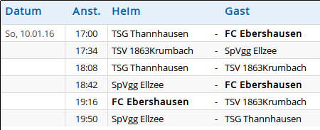 fce vorrunde